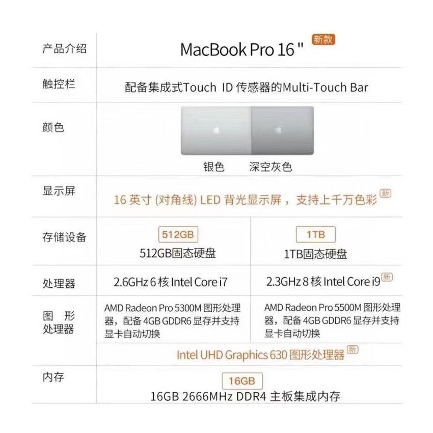Apple MacBook Pro 16-inches Intel Core i9 2.3GHz 16GB RAM 1TB Storage- 2019-2020 VK2 Space Gray Refurbished