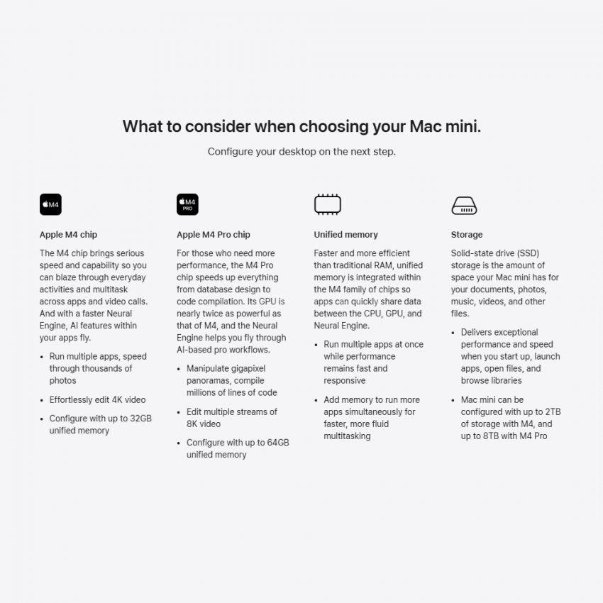 Apple - Mac mini Desktop - M4 Pro chip - 512GB SSD - 24GB Memory - 12-Core-CPU - 16-Core-GPU - Built for Apple Intelligence - Silver
