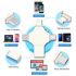4 in 1 Smart USB Drive High Speed Data Transmission Portable for iOS Android Type C USB