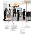 Ruckus Zoneflex R510 High Performance Smart Wireless Access Point (2x2 802.11ac Wave 2, Dual-Band 2.4GHz/5GHz, POE) 901-R510-US00