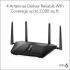 NETGEAR Nighthawk 5-Stream AX5 WiFi 6 Router (RAX43) – AX4200 Wireless Speed (Up to 4.2 Gbps) | 2,000 sq. ft. Coverage