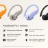 Beats Powerbeats Pro 2 Wireless Bluetooth Earbuds - Hyper Purple