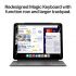 Apple - iPad Pro 13-inch 2TB M4 chip Wi-Fi + Cellular - Silver