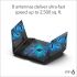 NETGEAR Nighthawk 12-Stream AX12 Wi-Fi 6 Router (RAX200) - AX11000 Tri-Band Wireless Speed (Up to 10.8 Gbps) | 2,500 Square Feet Coverage