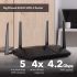 NETGEAR Nighthawk 5-Stream AX5 WiFi 6 Router (RAX43) – AX4200 Wireless Speed (Up to 4.2 Gbps) | 2,000 sq. ft. Coverage
