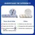 Tineco Replacement Brush Roller for iFLOOR Cordless Wet Dry Vacuum Cleaner