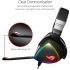 ASUS Gaming Headset ROG DELTA | Headset with Mic and Hi-Res ESS Quad-DAC | Compatible Gaming Headphones for PC, Mac, PS4, Xbox One | Aura Sync RGB Lighting