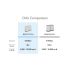NETGEAR Orbi Tri-Band WiFi 6 Mesh System, 4.2Gbps, Router AX4200 WiFi Mesh System (RBK753)