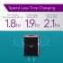 zPower Turbo 18W Quick Charge 3.0 Wall Charger 