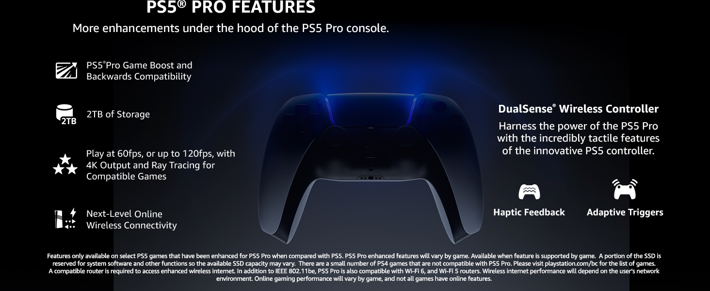 PS5 Pro Detail 6