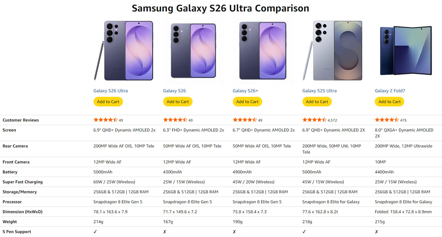 Samsung Galaxy S26 Ultra Product View 7