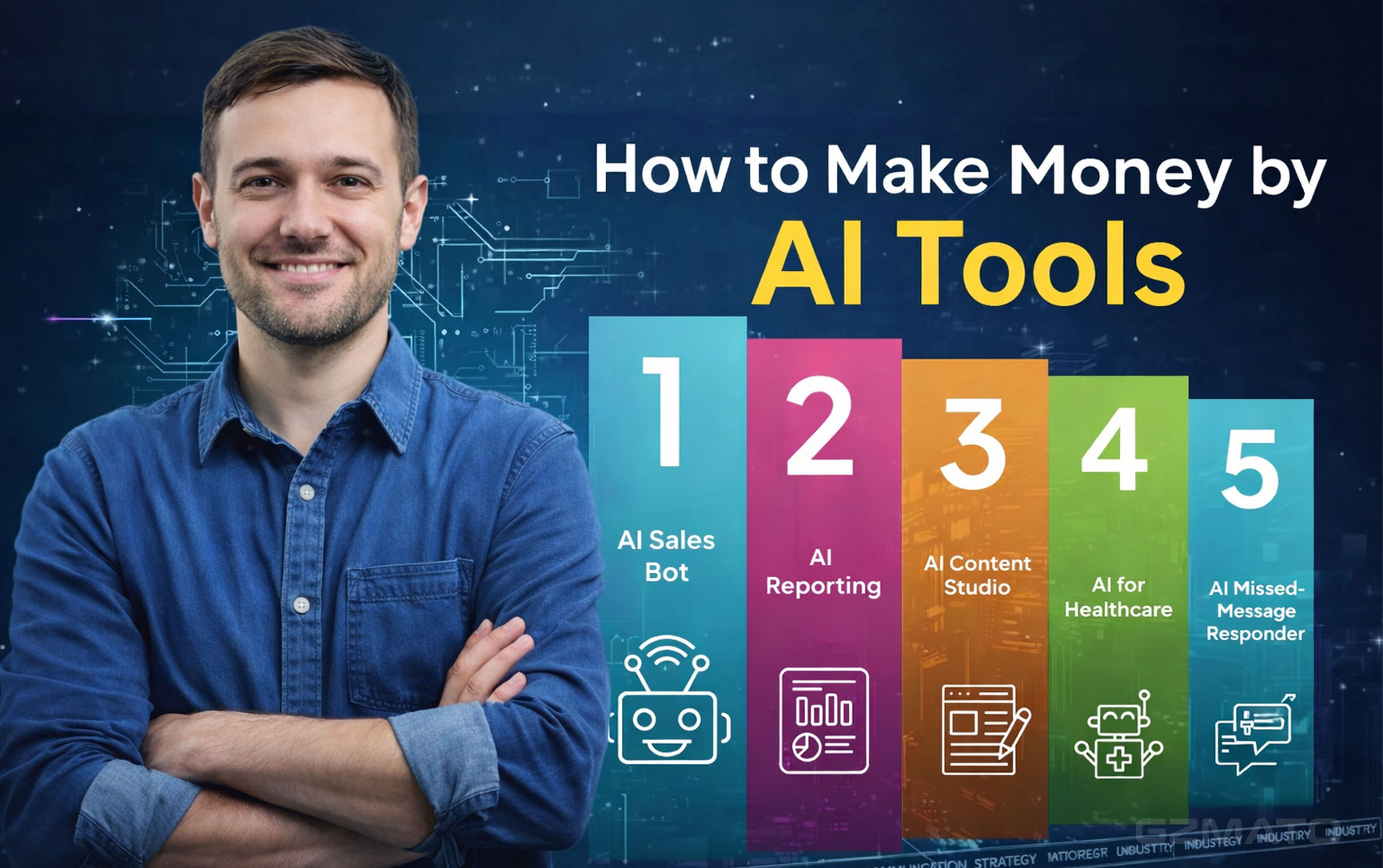 How Ordinary People Can Make $10K+/Month Selling with AI in 2026: Practical Guide