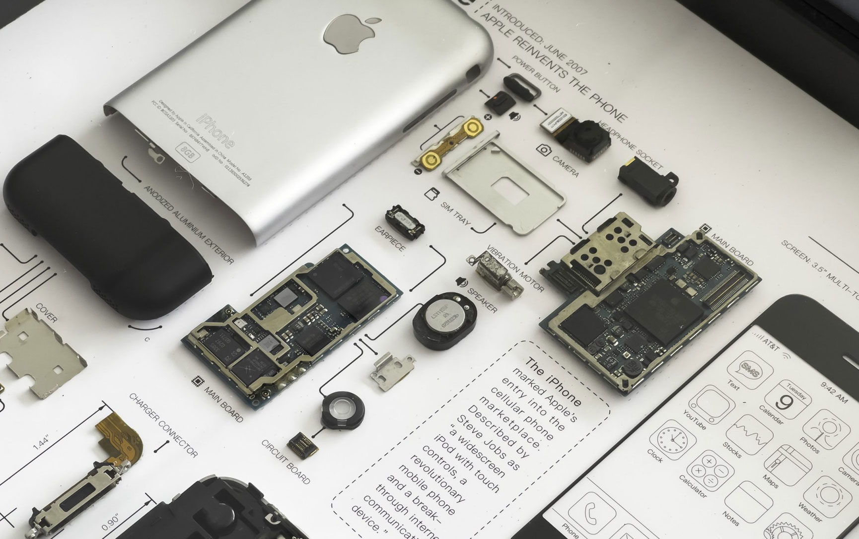 A look back at the evolution of iPhone hardware with GRID frames [Gallery]