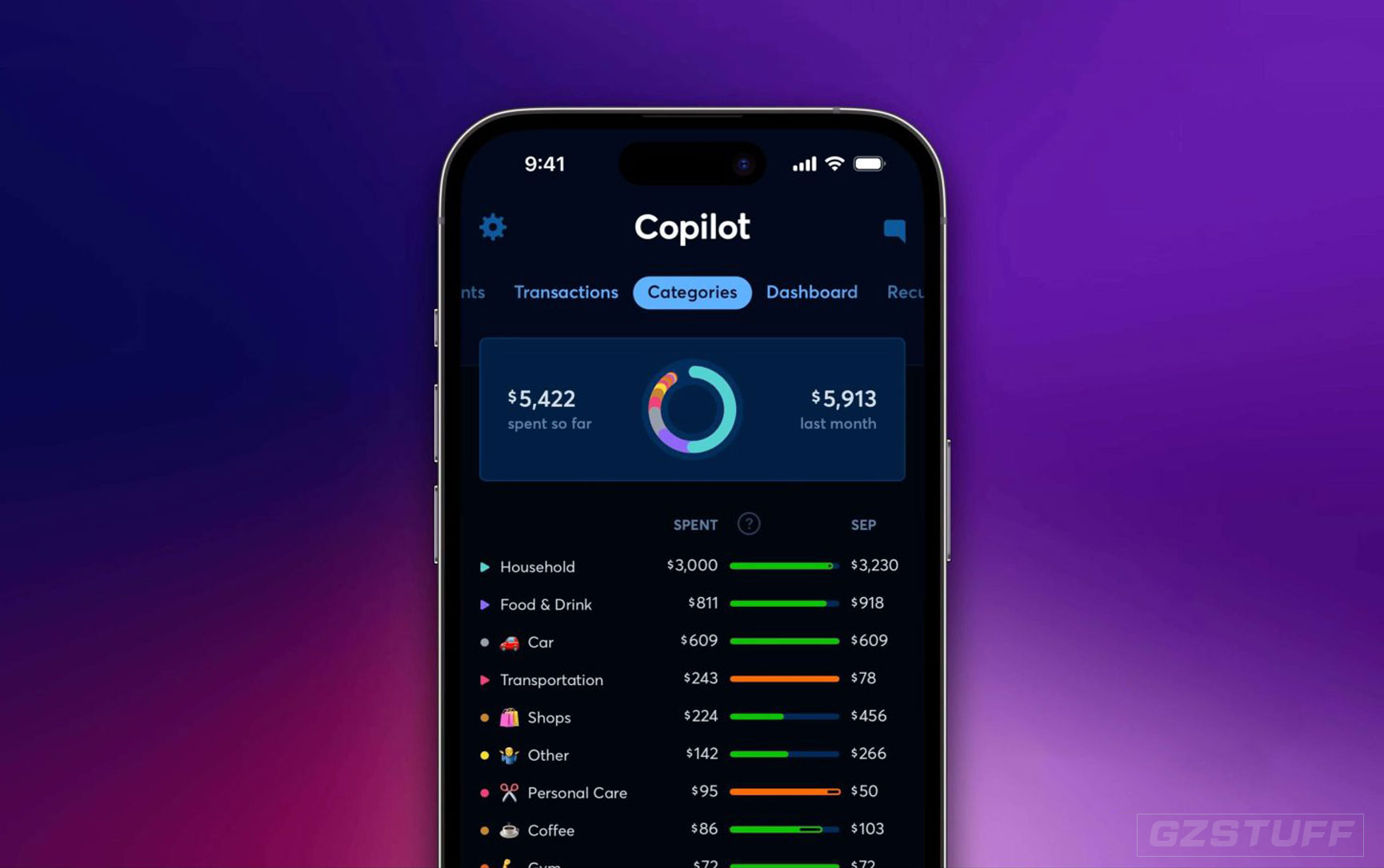 How I use Copilot for iPhone and Mac to live a healthier financial life