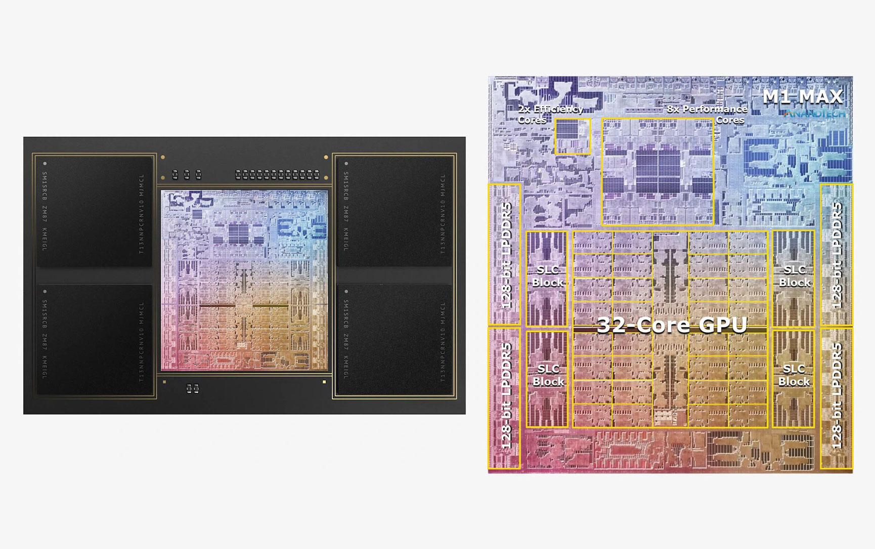 M1 Pro and M1 Max deep dive shows how the MacBook Pro competes against the best desktop PCs