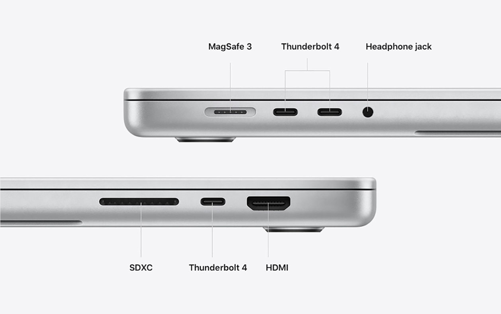 Most M1 Mac Thunderbolt 4 ports don’t support the 10Gb/s transfers of USB 3.1 Gen 2, show tests