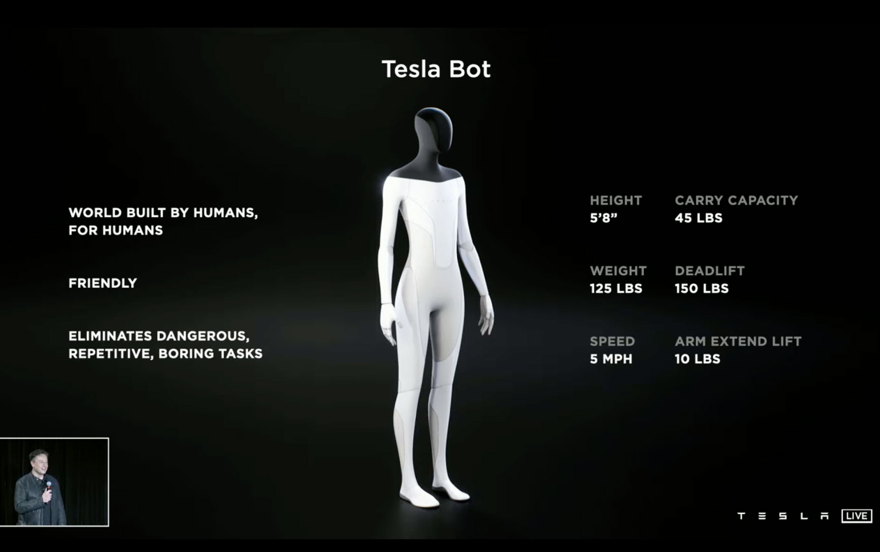 Musk: The Tesla Bot is coming