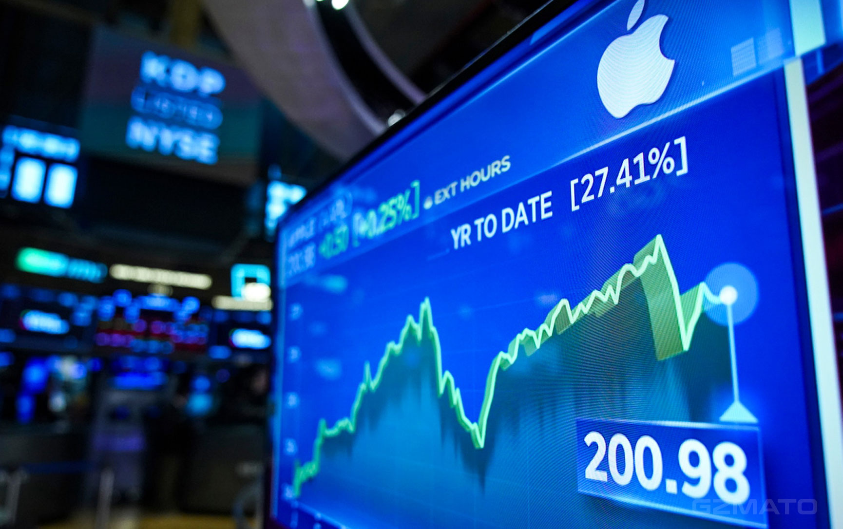 The September Effect: Why Apple's Stock Often Falls After New Product Launches
