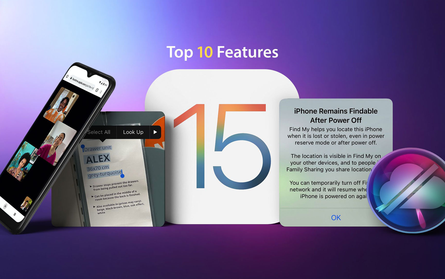 iOS 15 Features: Our Top 10 Picks - MacRumors