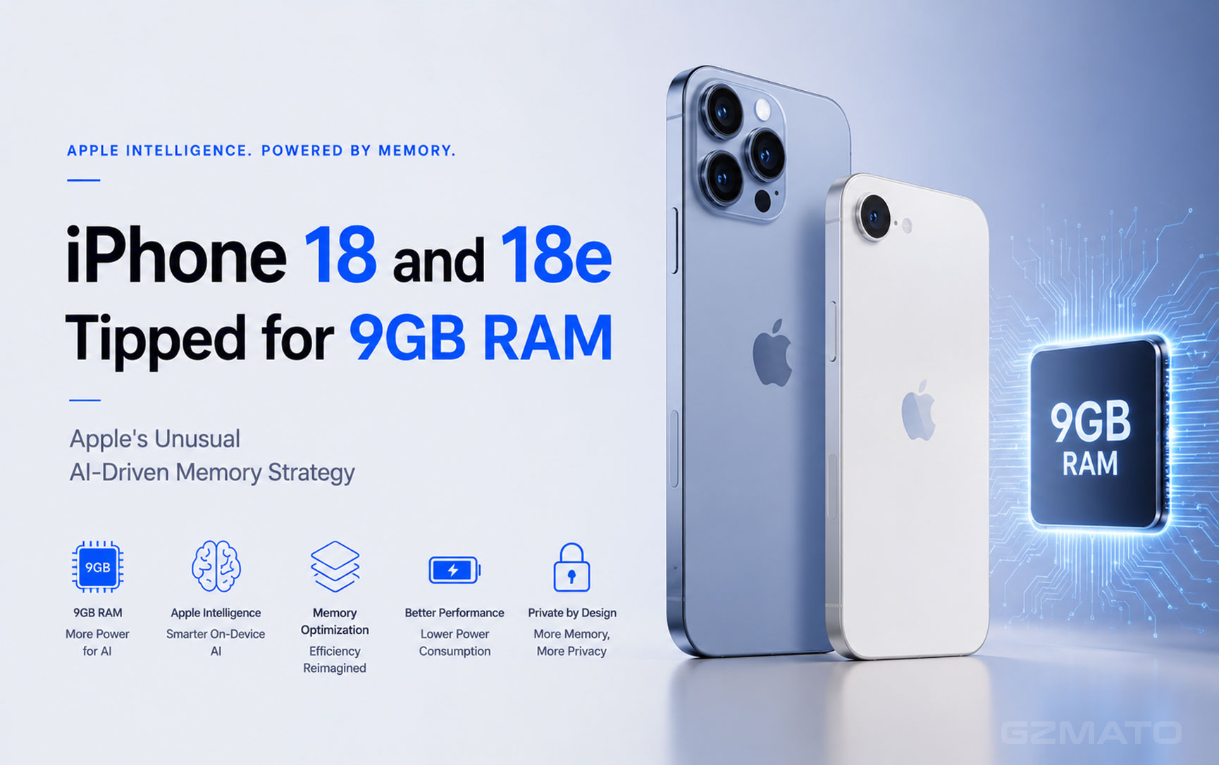 iPhone 18 and 18e Tipped for 9GB RAM: Apple's Unusual AI-Driven Memory Strategy