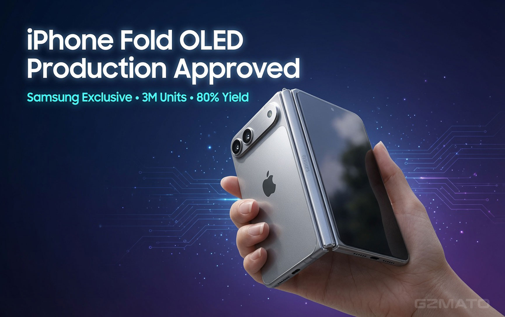 iPhone Fold OLED Panel Production Approved: Samsung Exclusive, 3M Units, 80% Yield