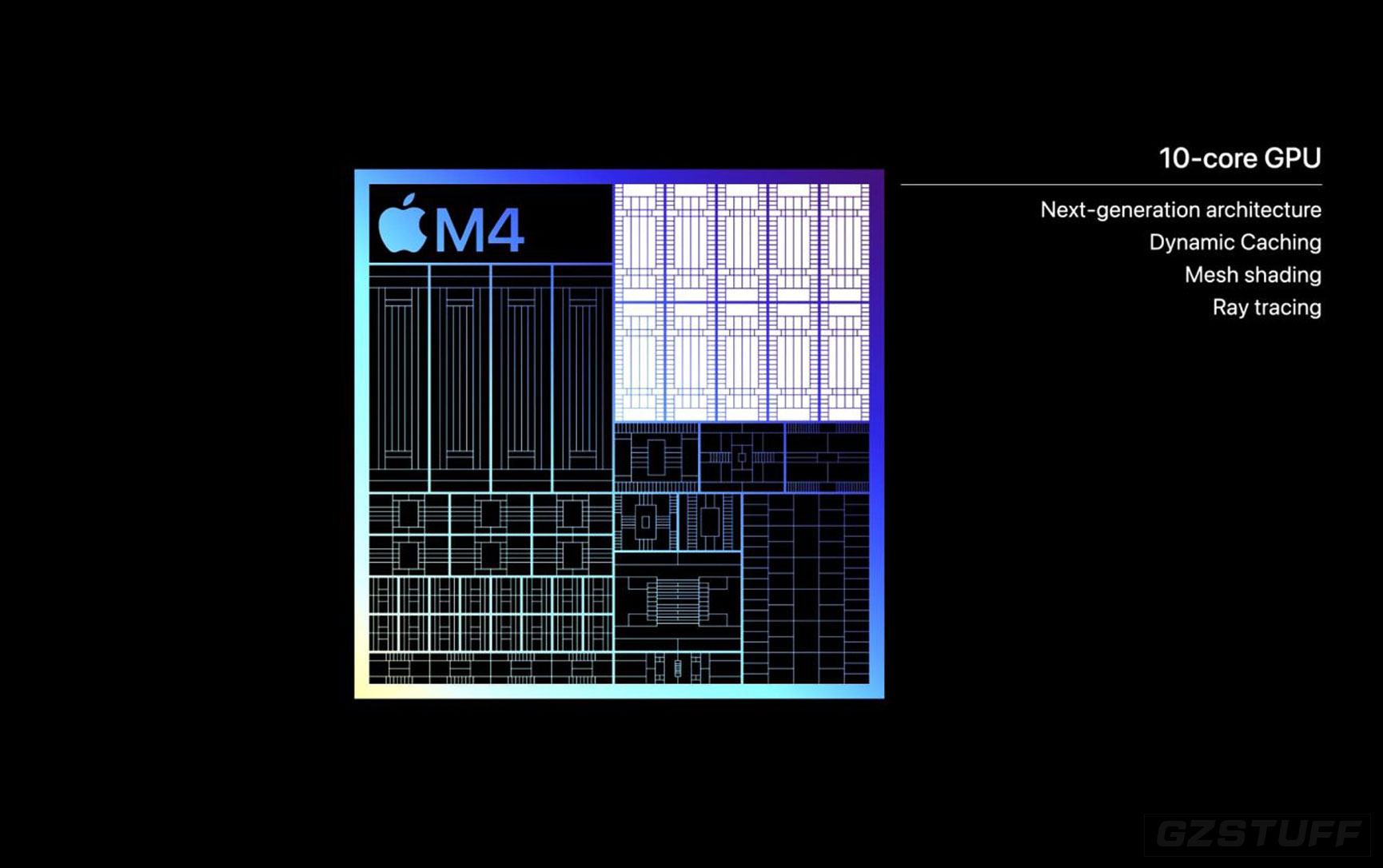 Apple is unveiling the first Macs with M4 this month: Six things to look forward to