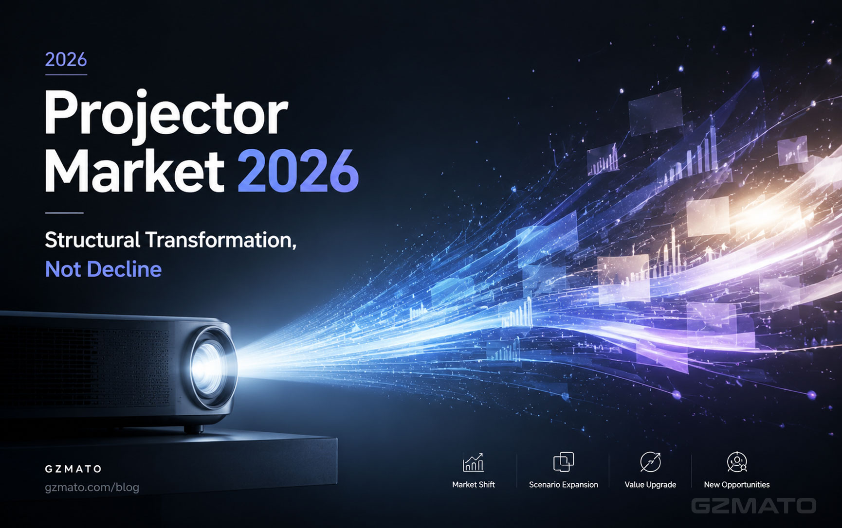 Projector Market 2026: Structural Transformation, Not Decline