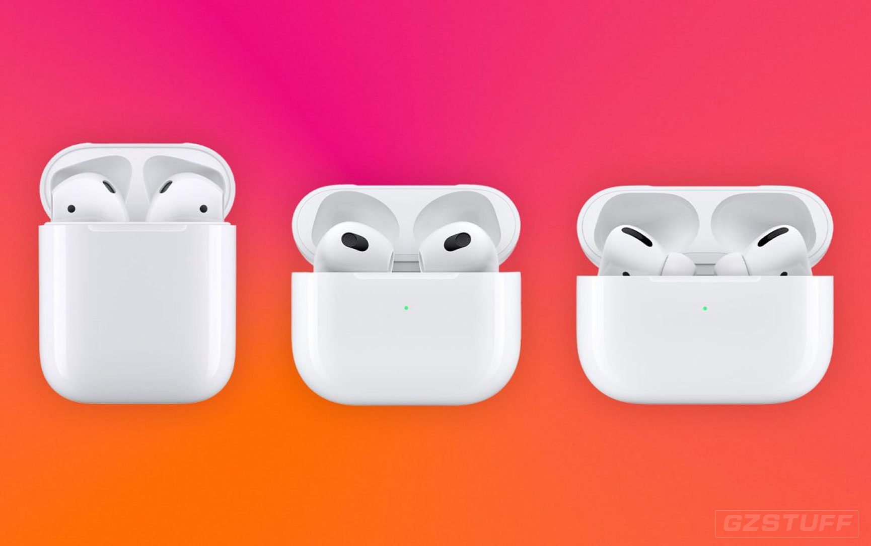 How to reset AirPods and AirPods Pro and remove AirPods Apple ID
