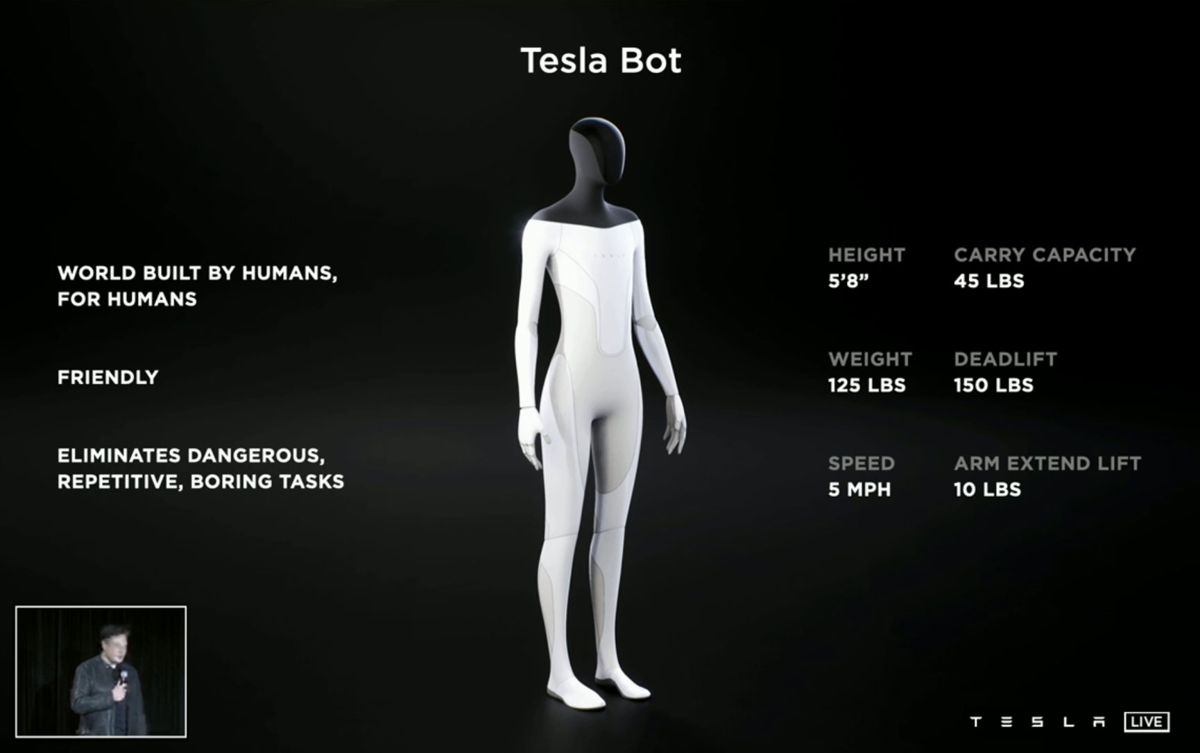 Elon Musk Says Tesla May Have ‘Optimus’ Robot Prototype Within Months