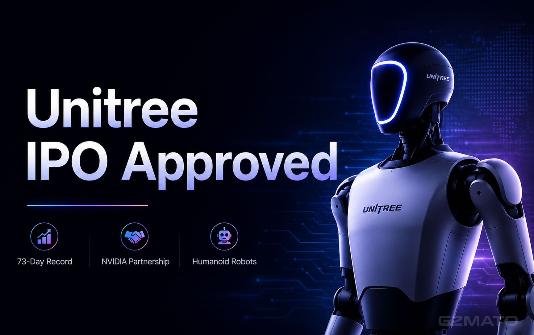 Unitree IPO Approved: NVIDIA Partnership, 73-Day Record, and the Rise of Humanoid Robots