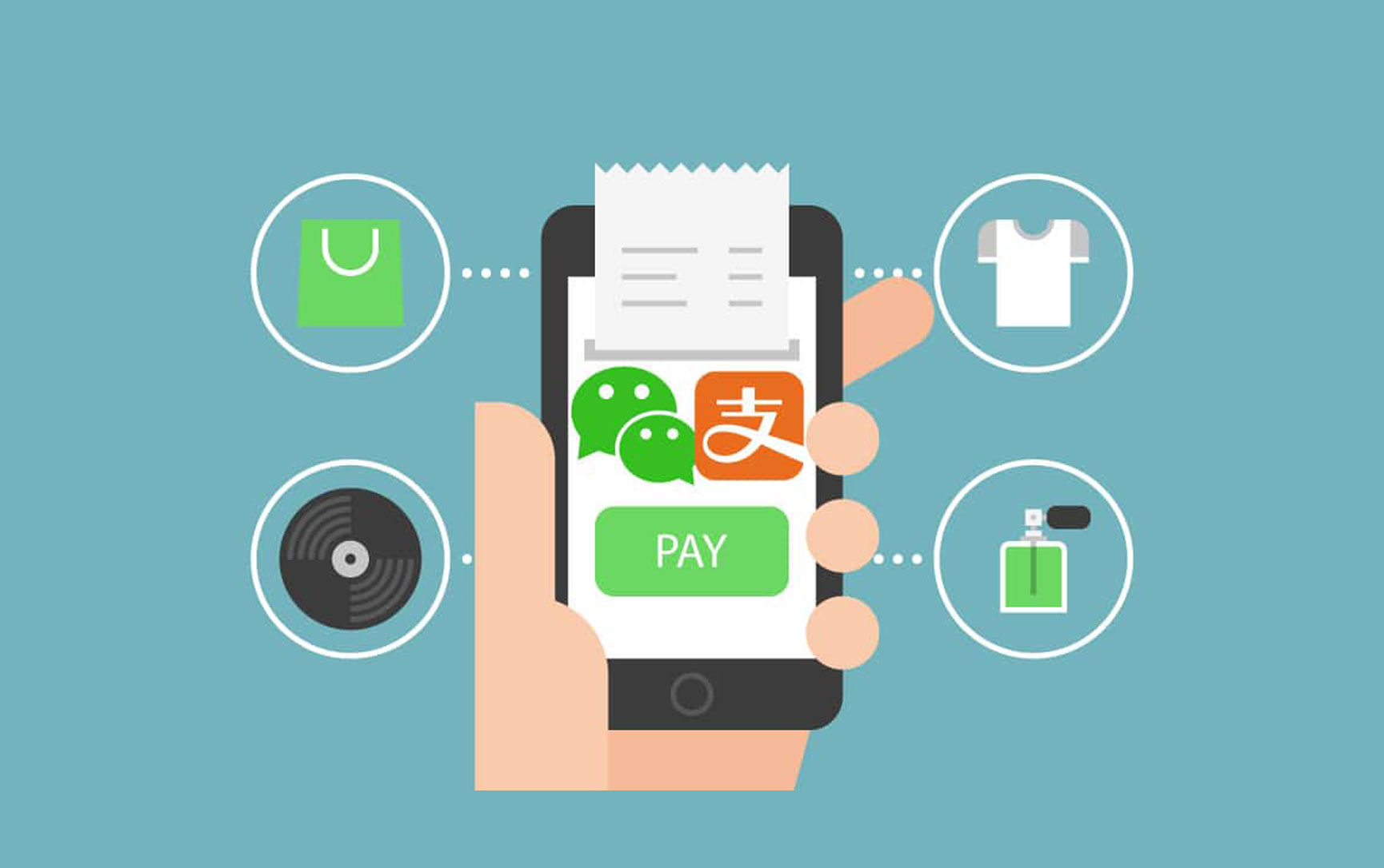 Taobao internal testing WeChat payment